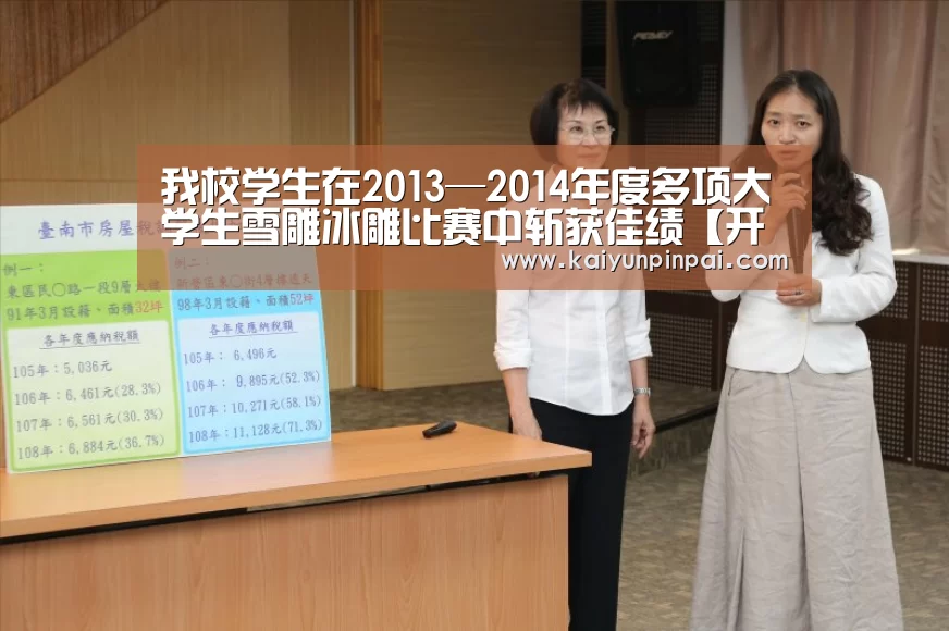 我校学生在2013—2014年度多项大学生雪雕冰雕比赛中斩获佳绩【开云热点】(图1) 开云推荐