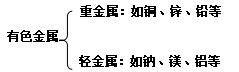 【开云网站】掀起中国与东盟国家再生资源合作又一轮热潮 ——“一带一路”固体废物管理和资源循环利用能力建设活动在深圳举行(图1) 开云网站