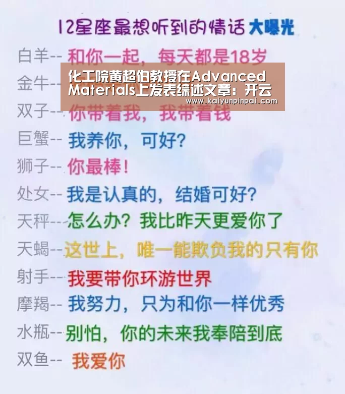 开云热点