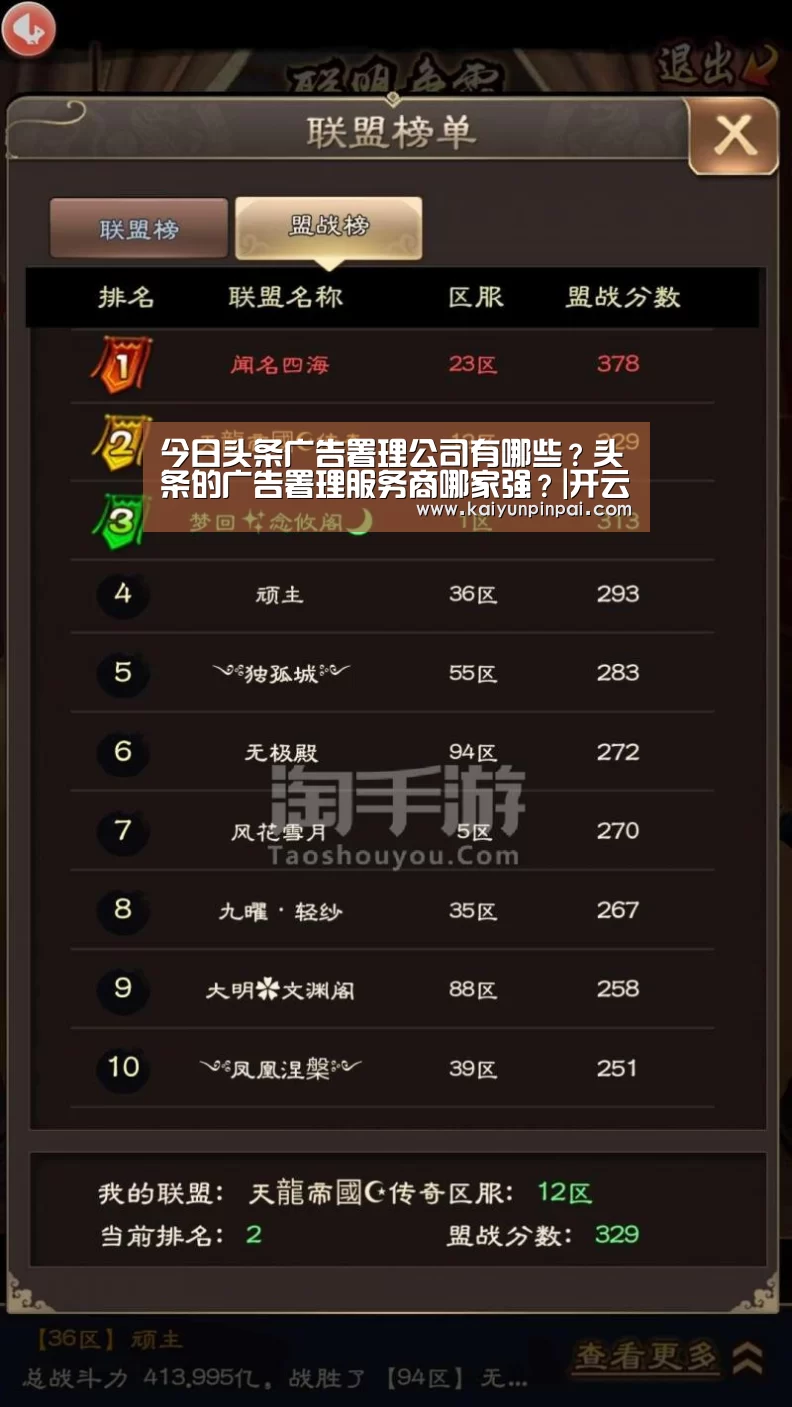 今日头条广告署理公司有哪些?头条的广告署理服务商哪家强?|开云热点(图2) 开云网站