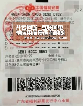 开云网站-互联网电视应用前景逐渐明朗(图2) 开云品牌